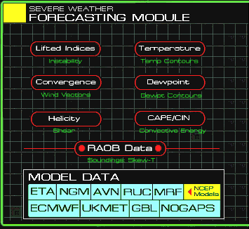 Severe Weather Forecasting Module